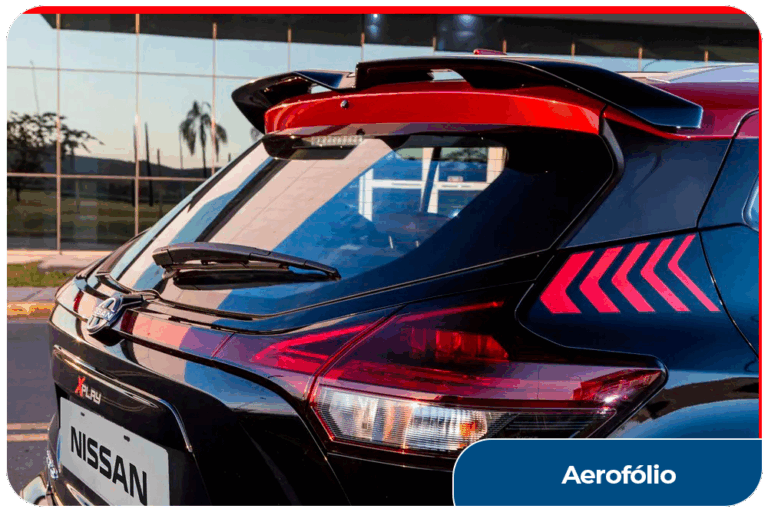 Aerofólio